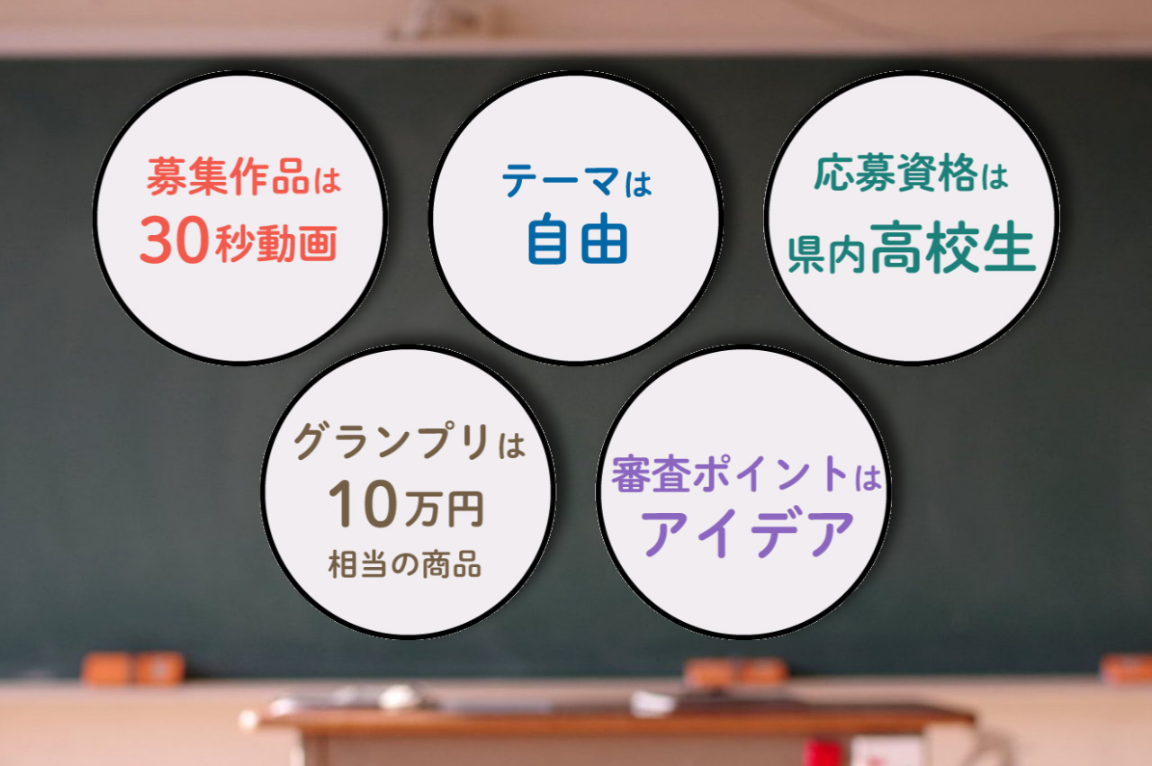 募集作品は30秒動画