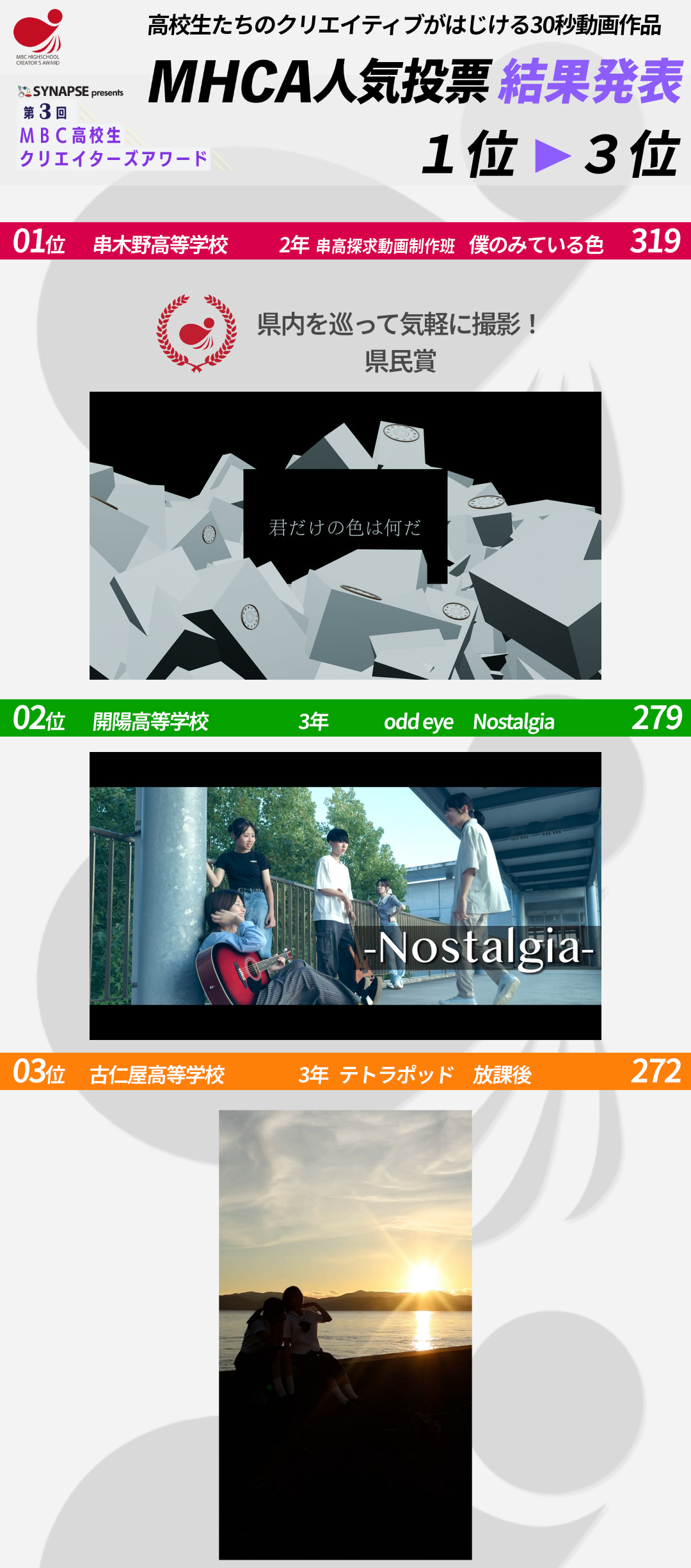 MHCA受賞作品発表