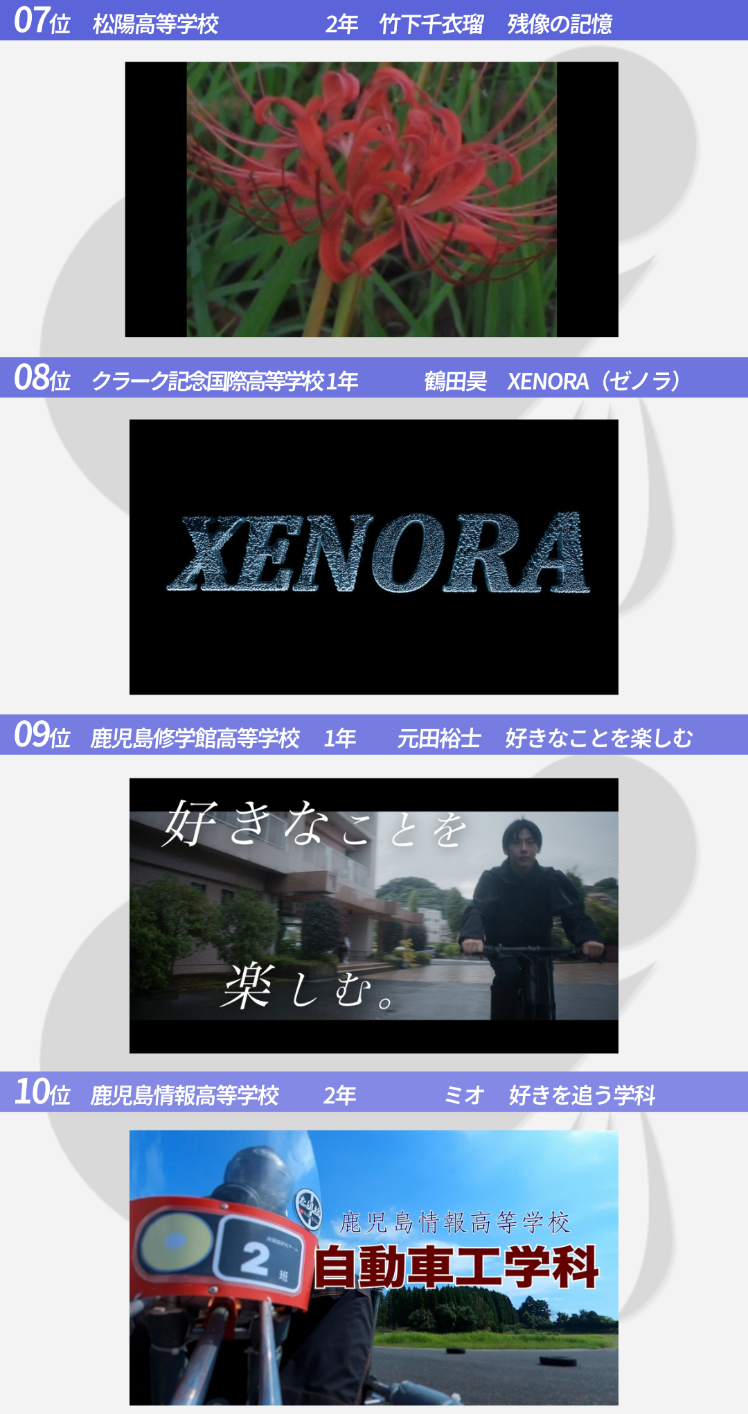 MHCA受賞作品発表