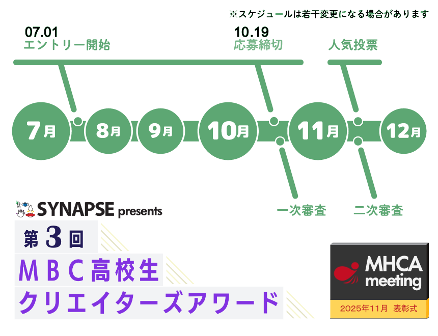 第3回MBC高校生クリエイターズアワード締切とスケジュール