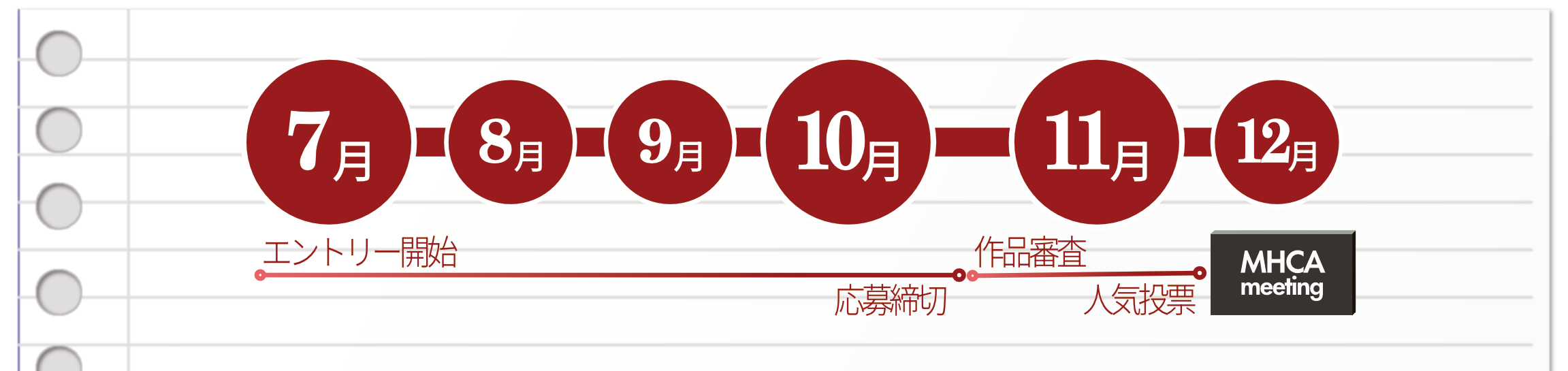 第4回MBC高校生クリエイターズアワード締切とスケジュール