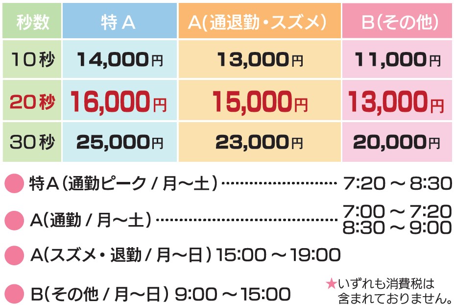 スポット実施料金表