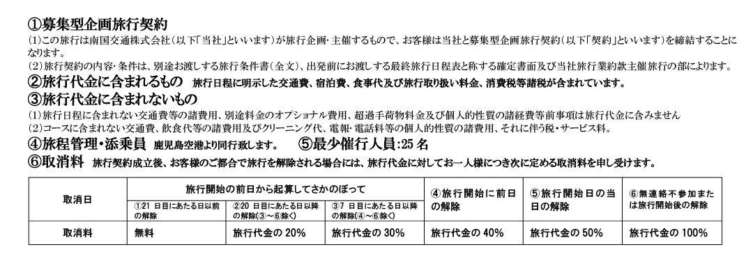 旅行条件(要旨)