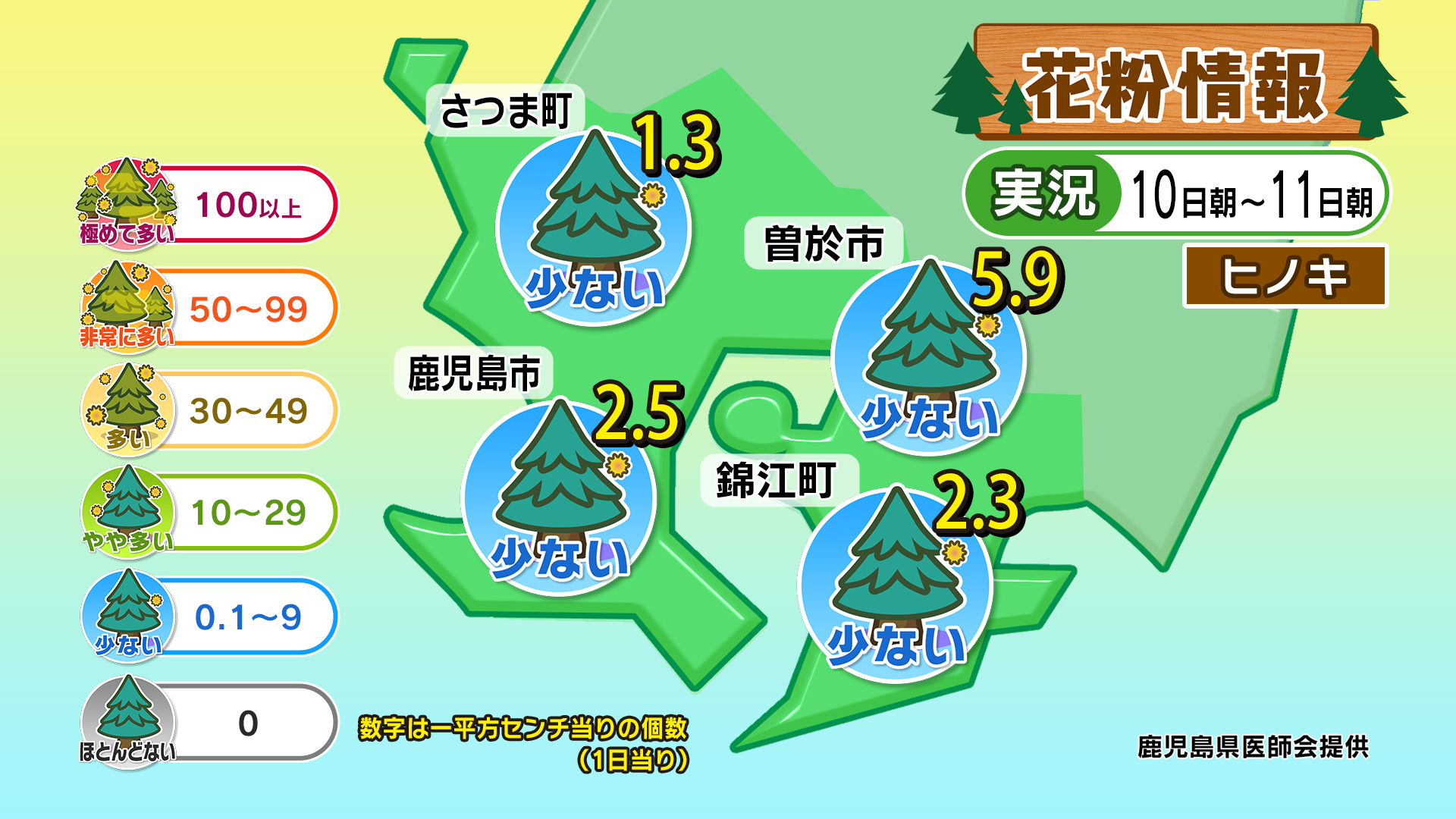 花粉情報