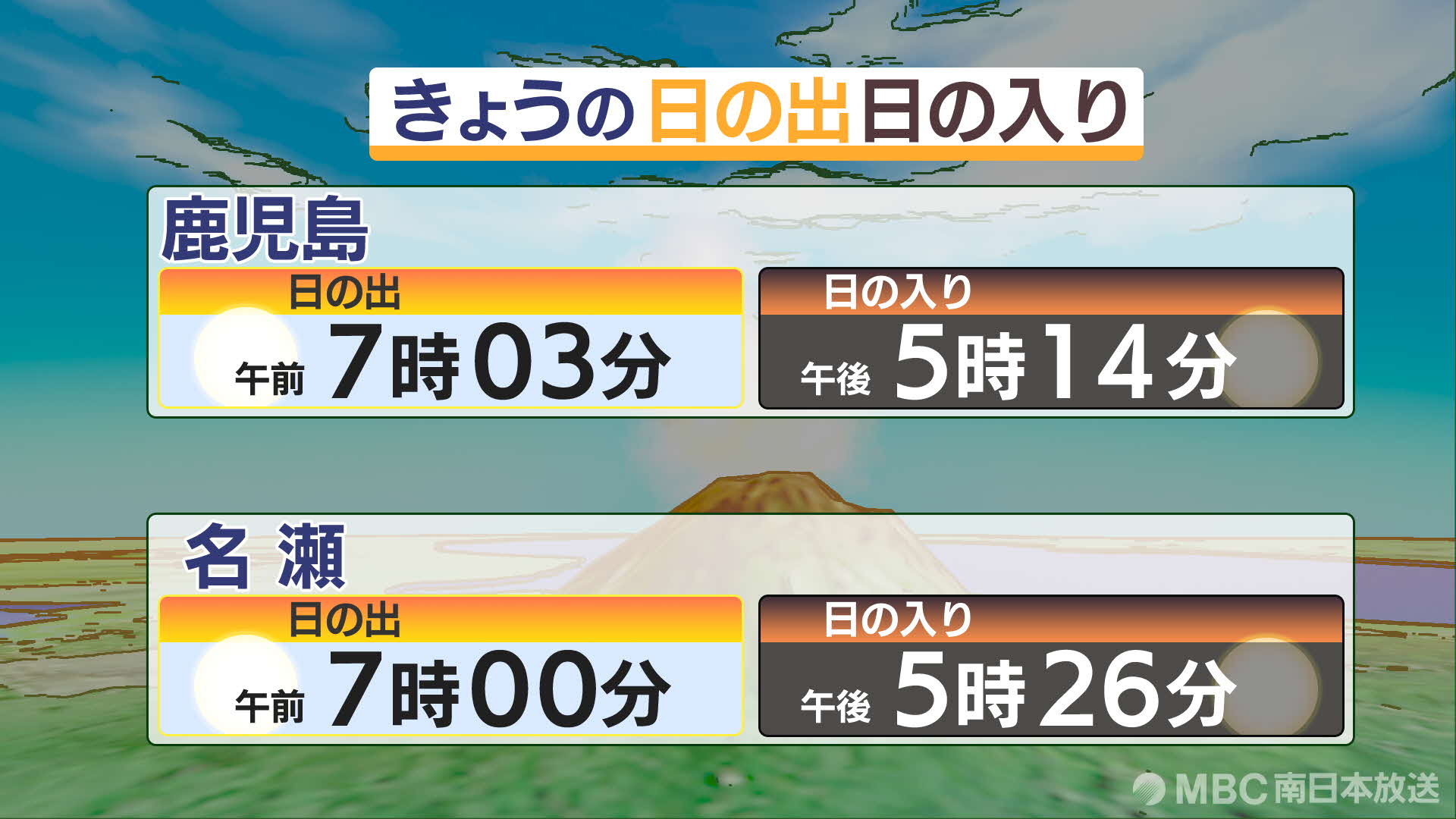 Mbc天気 気象情報 日の出 日の入