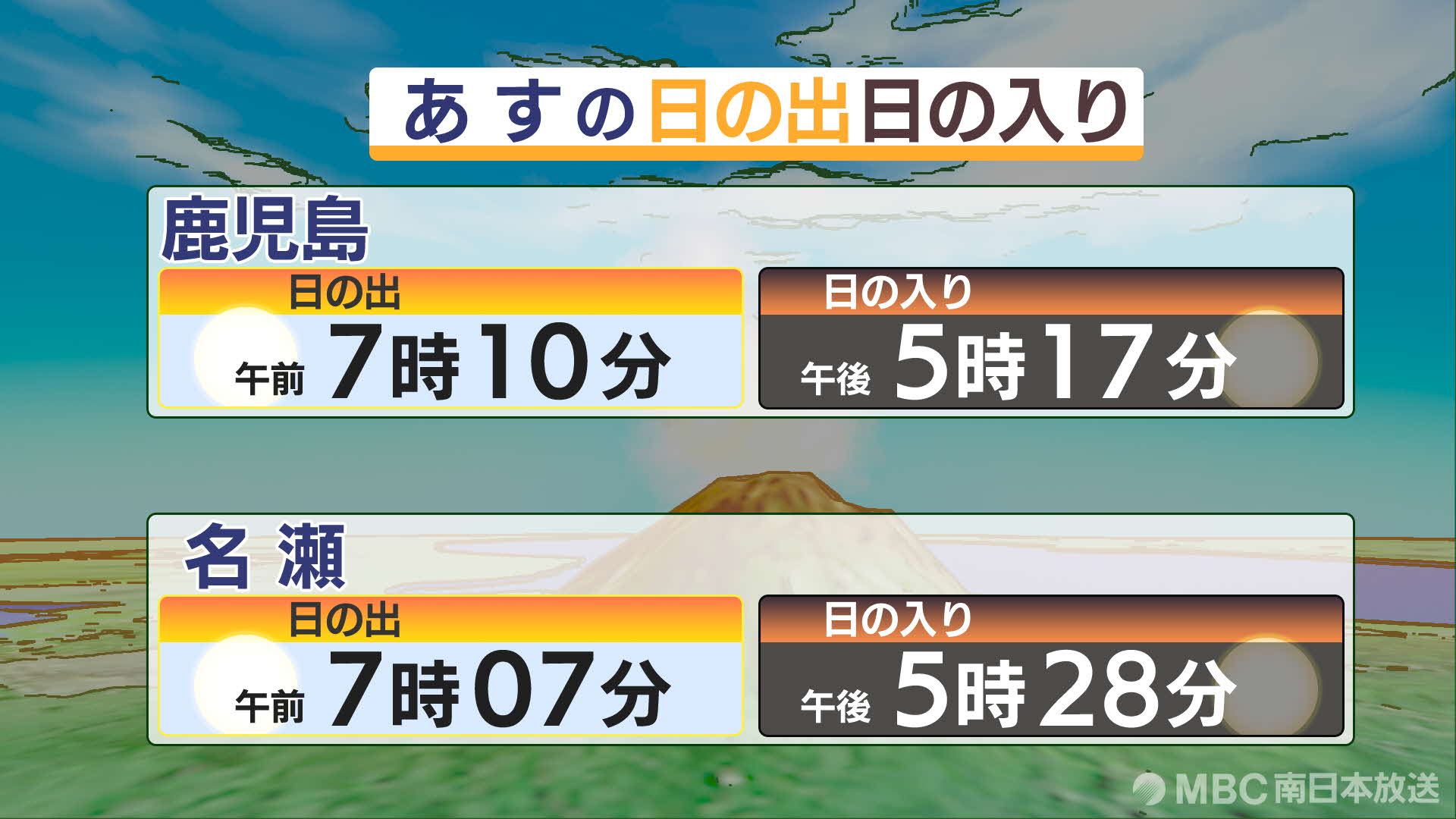 Mbc天気 気象情報 日の出 日の入